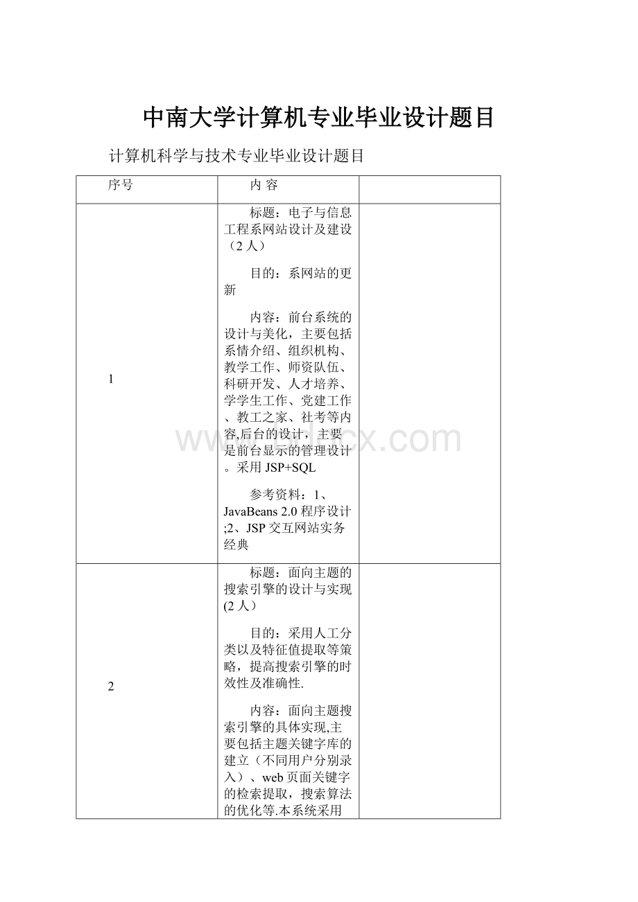 中南大学计算机专业毕业设计题目.docx