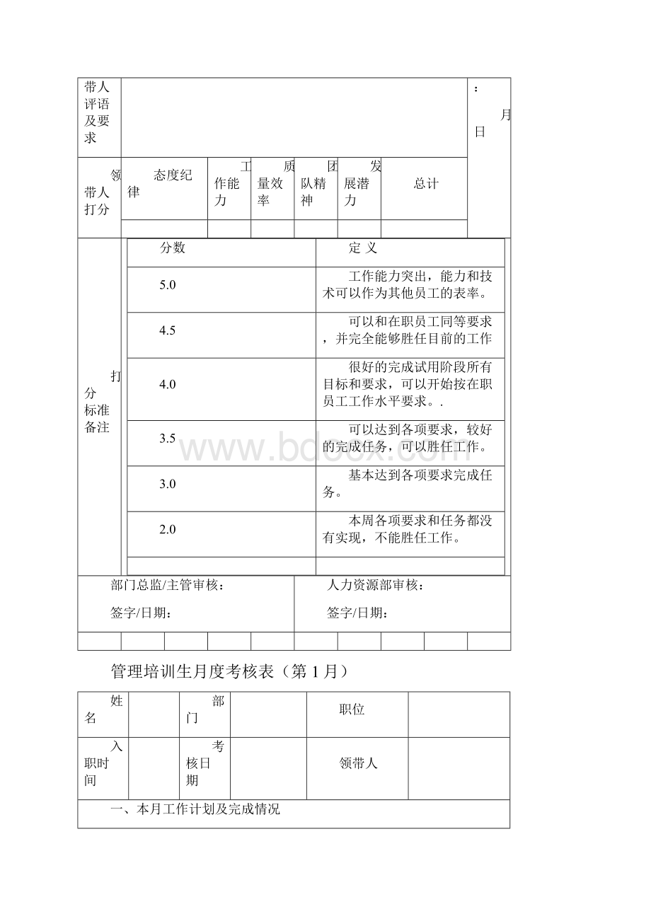 管培生跟踪手册.docx_第2页