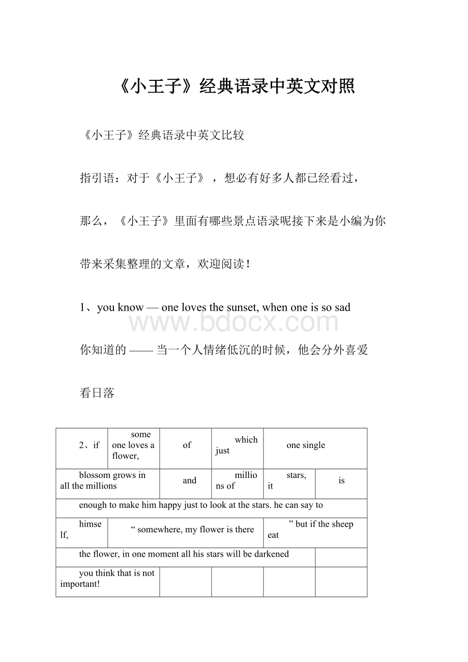 《小王子》经典语录中英文对照.docx