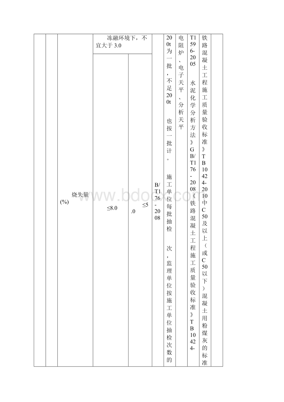 高铁试验技术交底.docx_第3页