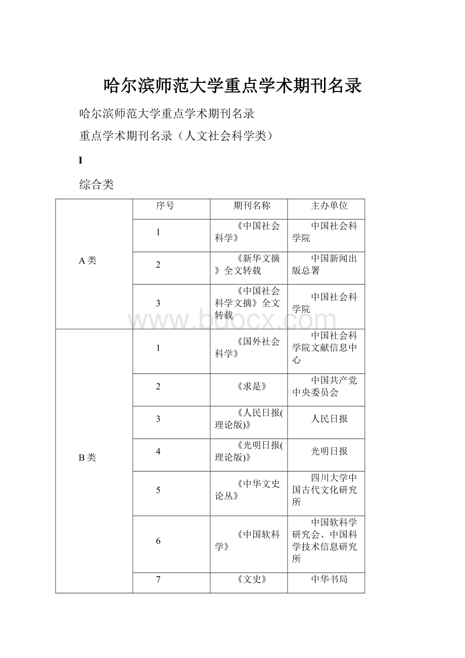 哈尔滨师范大学重点学术期刊名录.docx_第1页