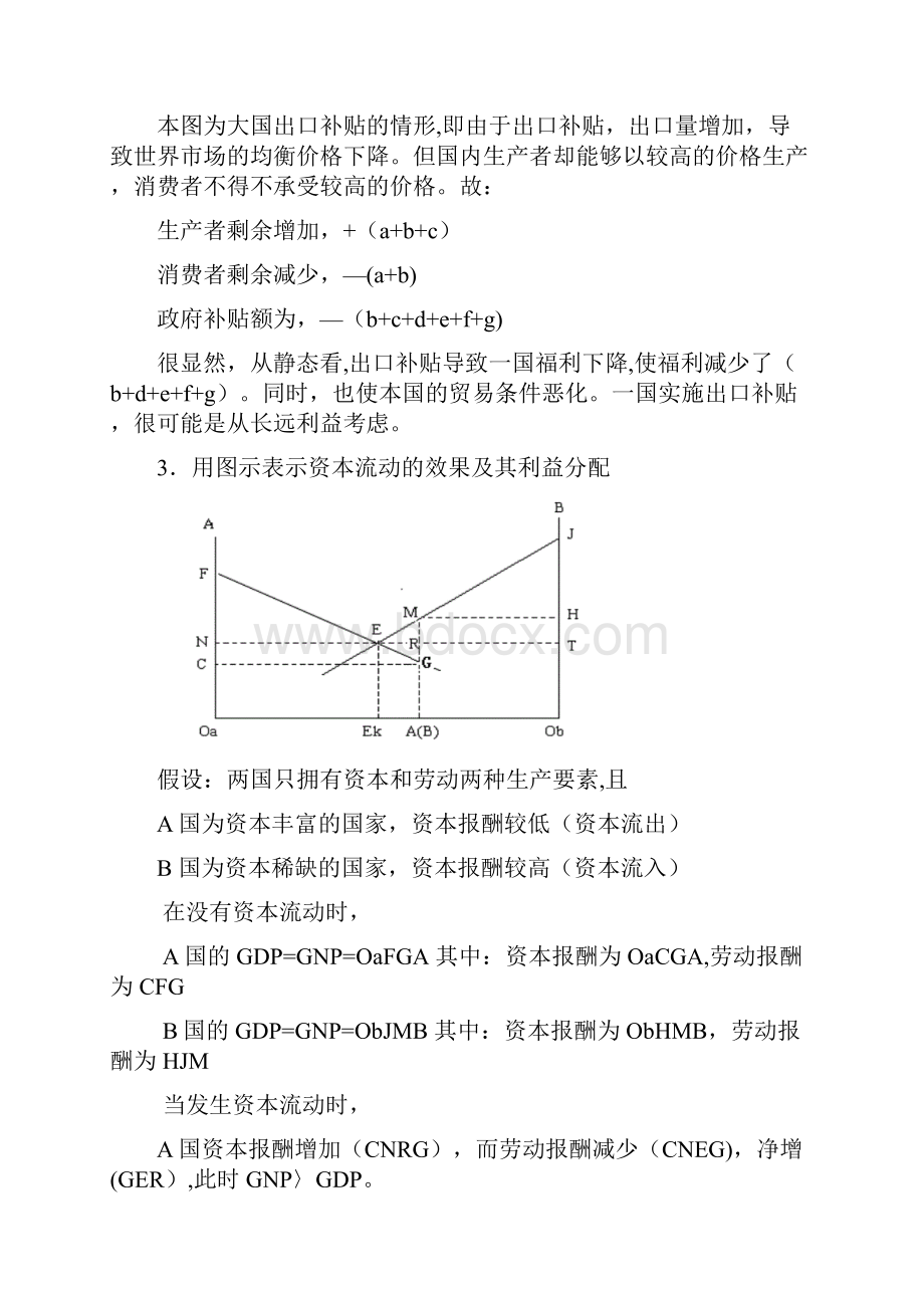 国际经济学最全作图题作图解释整理.docx_第2页