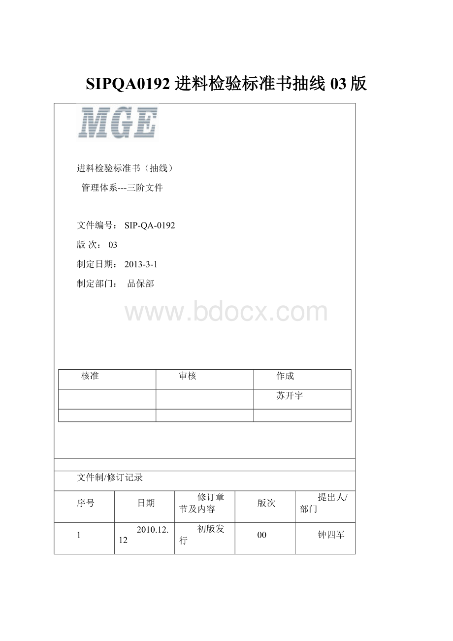 SIPQA0192 进料检验标准书抽线03版.docx