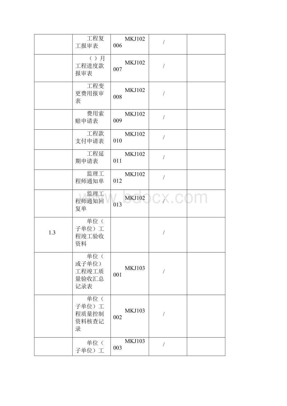 矿建工程技术资料表格.docx_第3页