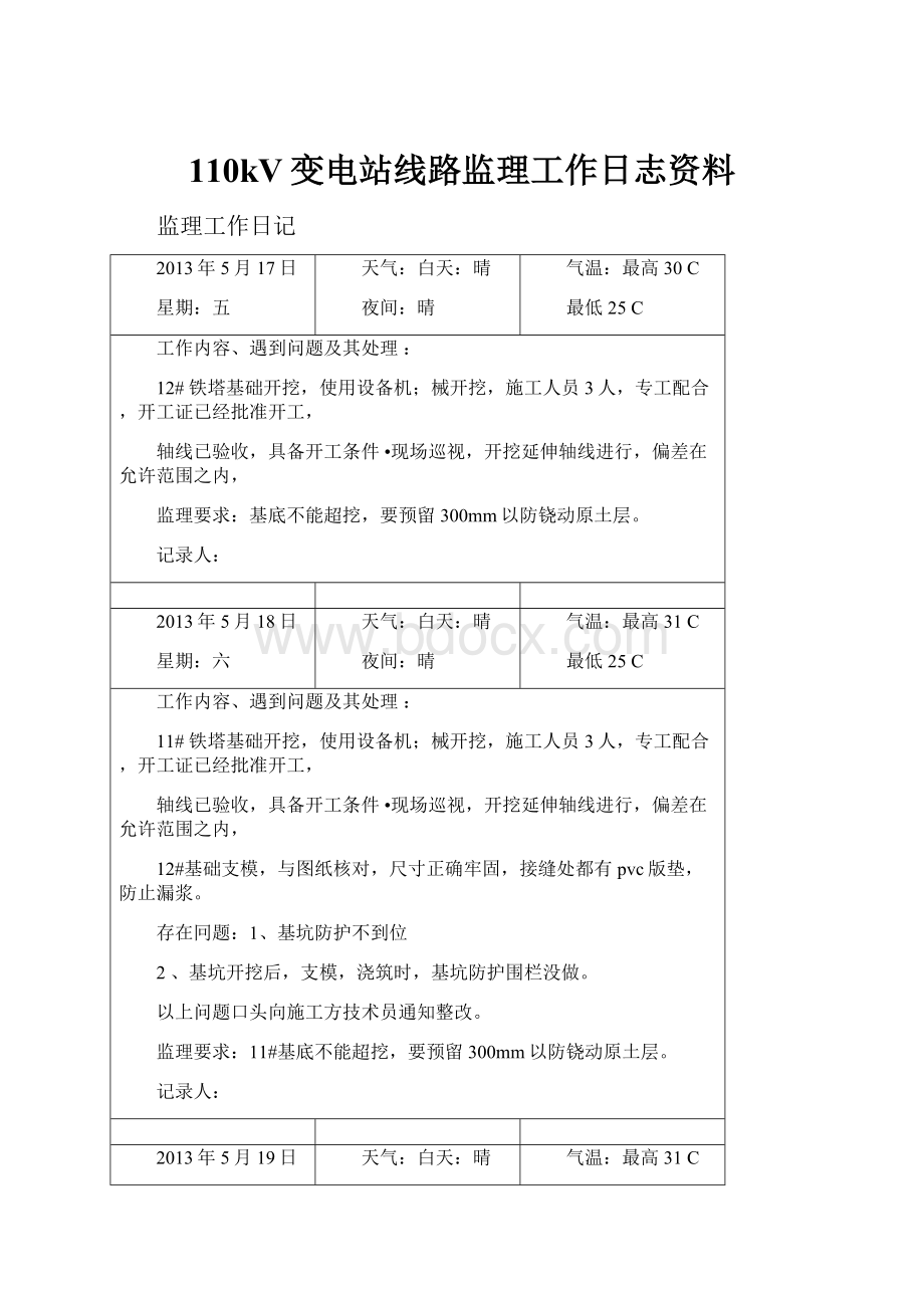 110kV变电站线路监理工作日志资料.docx_第1页