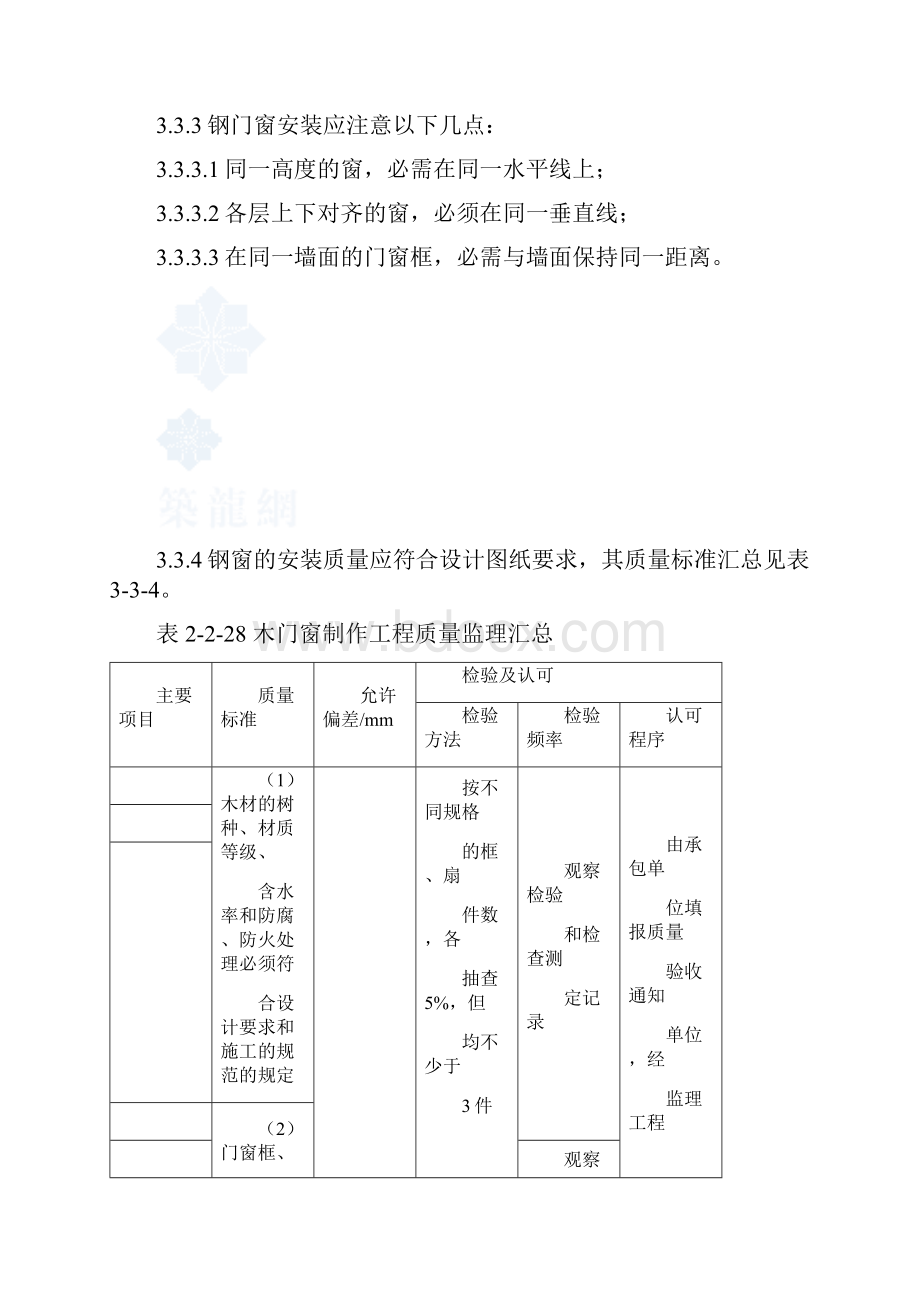 xz1015门窗工程监理细则.docx_第3页