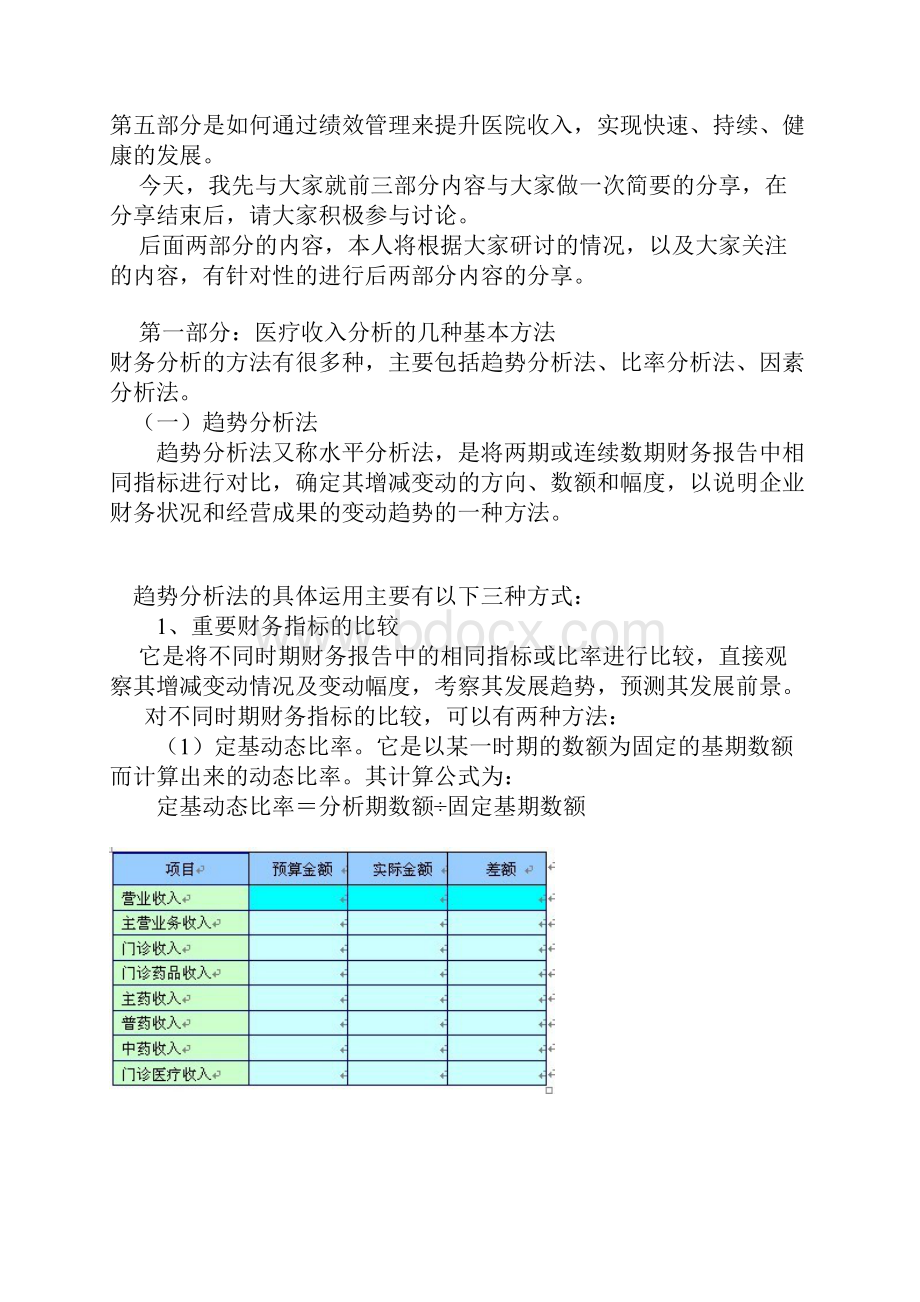 民营医院如何利用医疗收入分析去引导医院经营活动1.docx_第2页