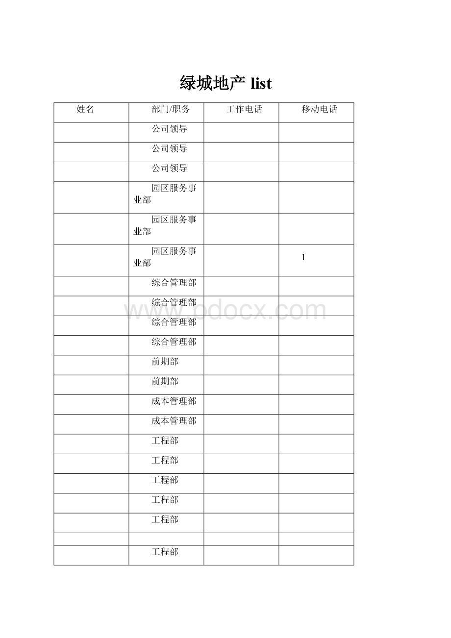 绿城地产list.docx