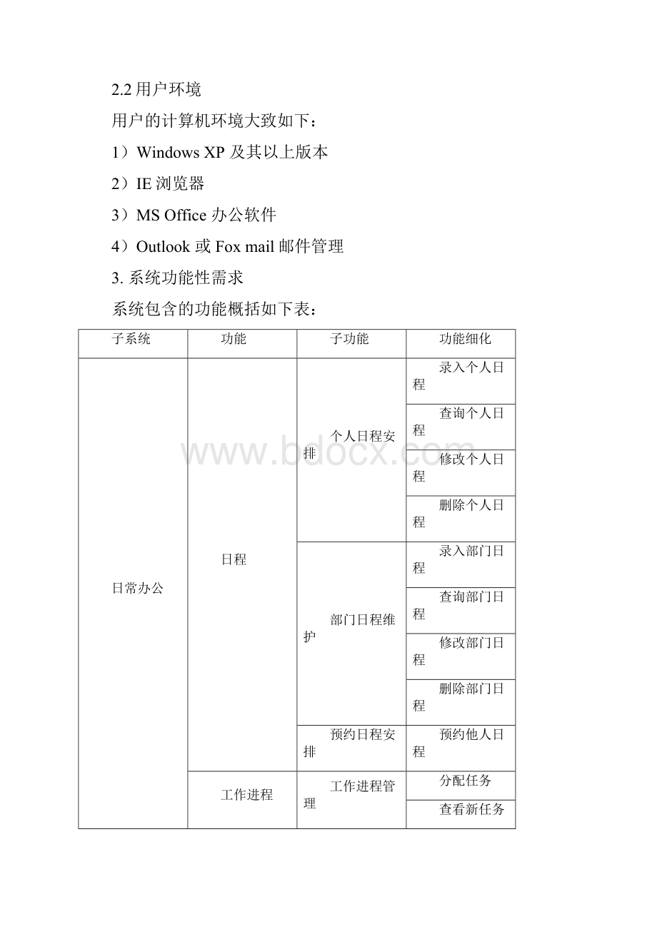 校园办公自动化系统需求规格说明书.docx_第3页