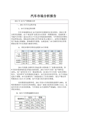 汽车市场分析报告.docx