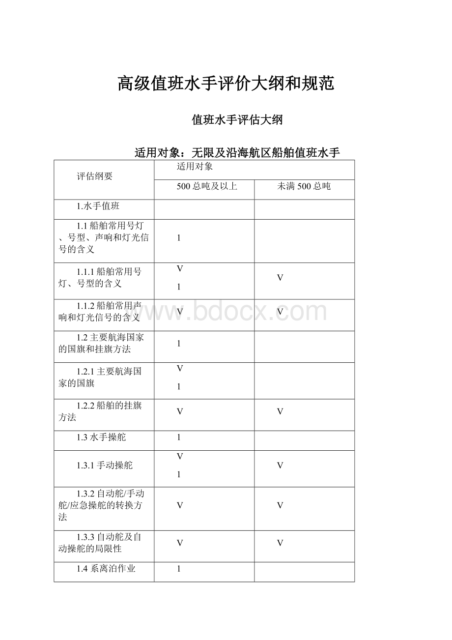 高级值班水手评价大纲和规范.docx