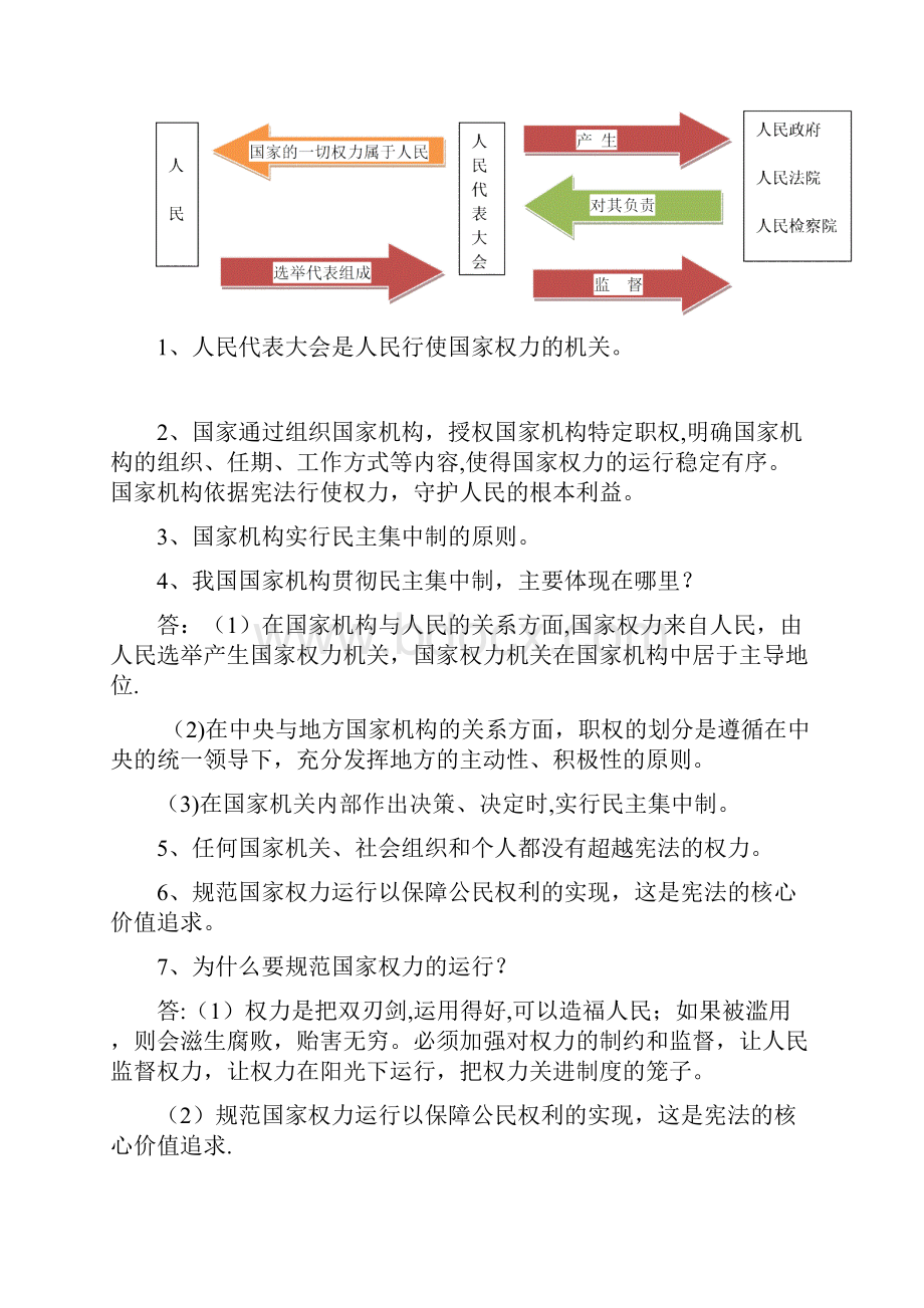 人教版《道德与法治》八年级下册知识点复习全册.docx_第3页