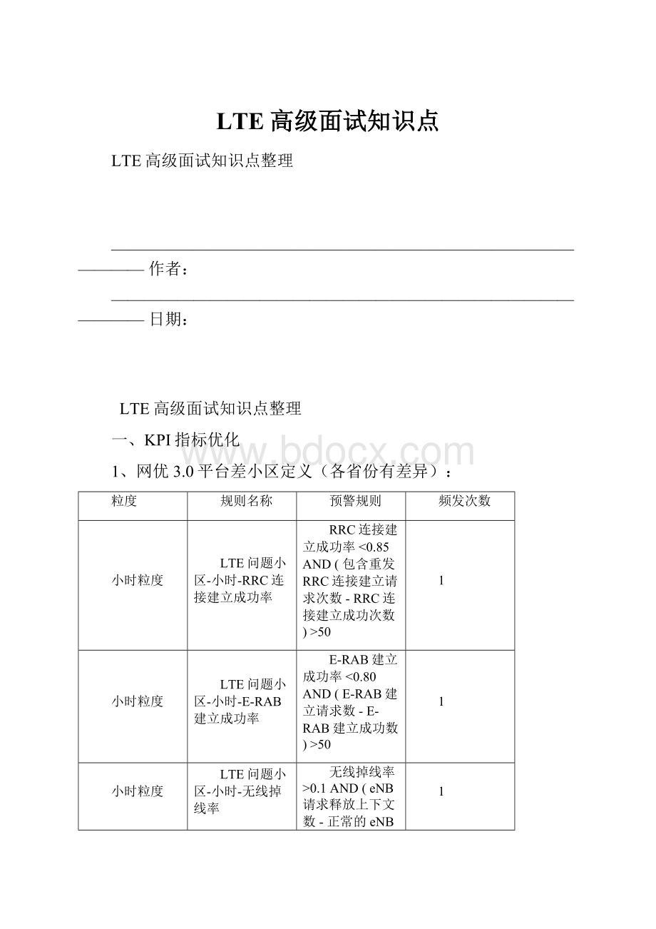 LTE高级面试知识点.docx