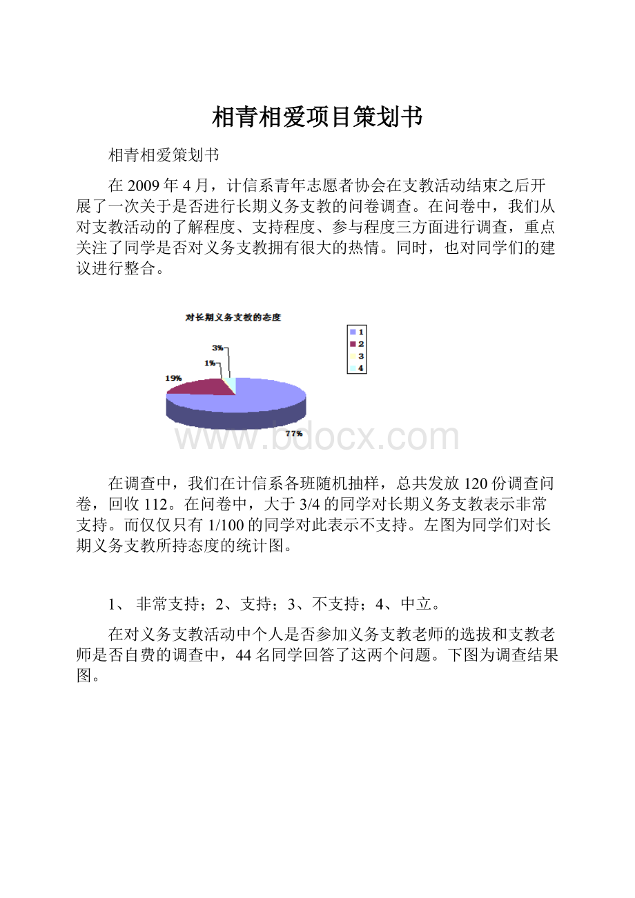 相青相爱项目策划书.docx