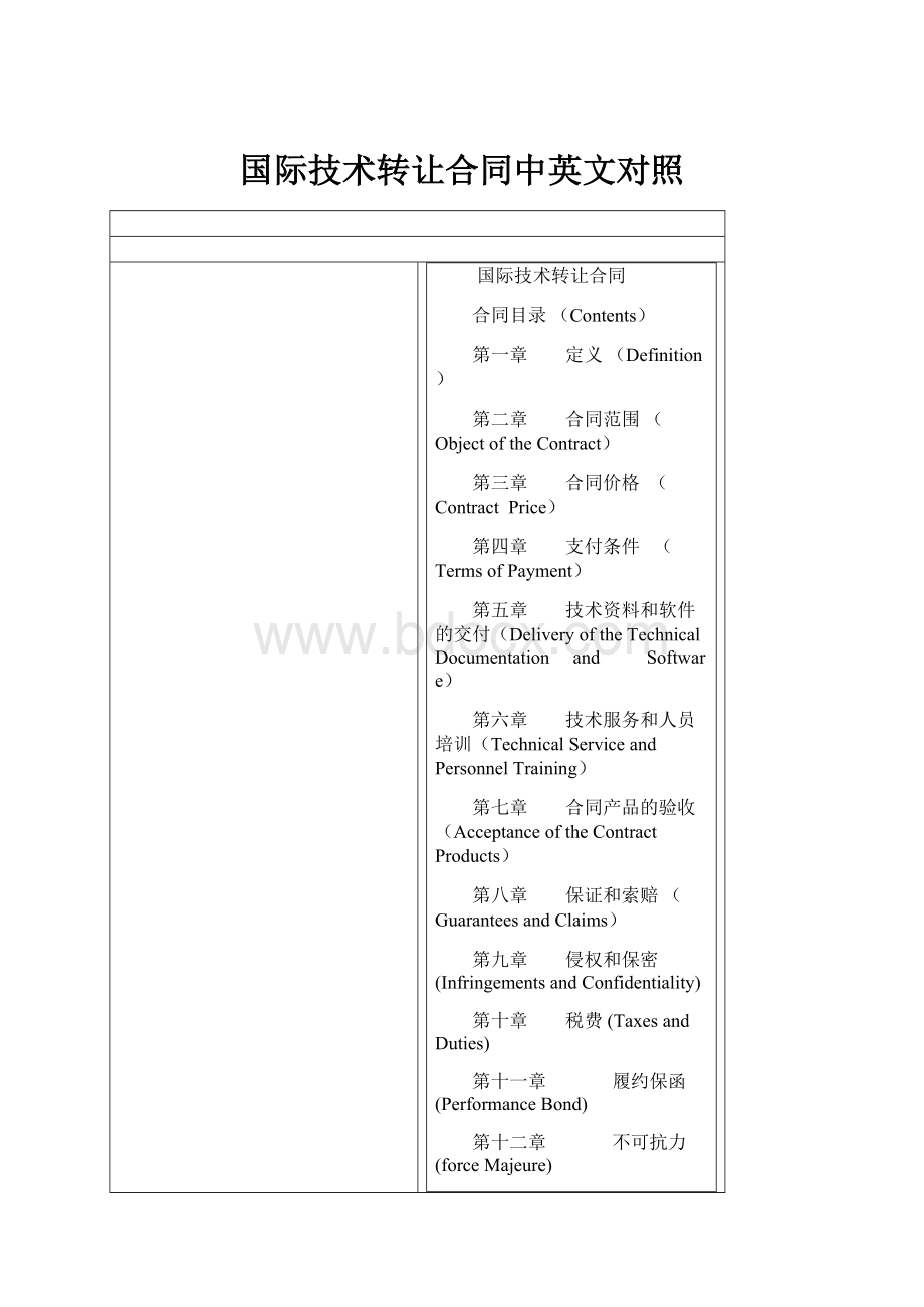 国际技术转让合同中英文对照.docx