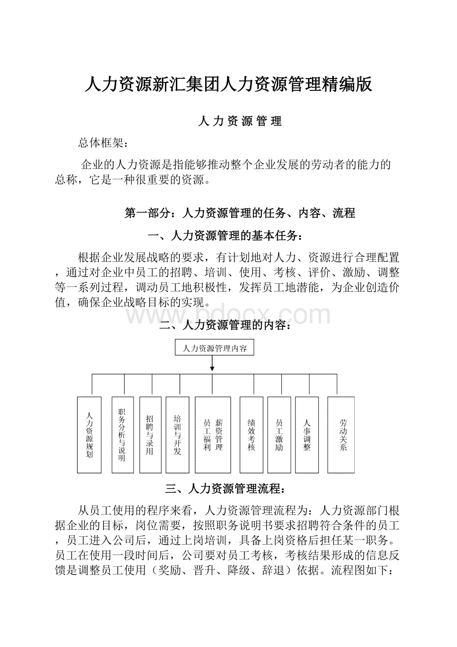 人力资源新汇集团人力资源管理精编版.docx_第1页