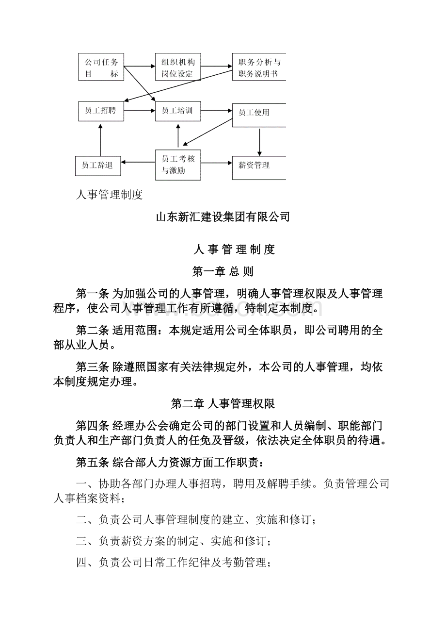 人力资源新汇集团人力资源管理精编版.docx_第2页