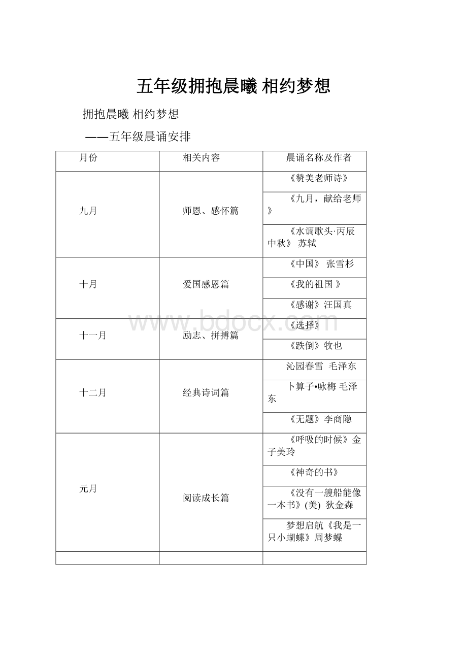 五年级拥抱晨曦 相约梦想.docx