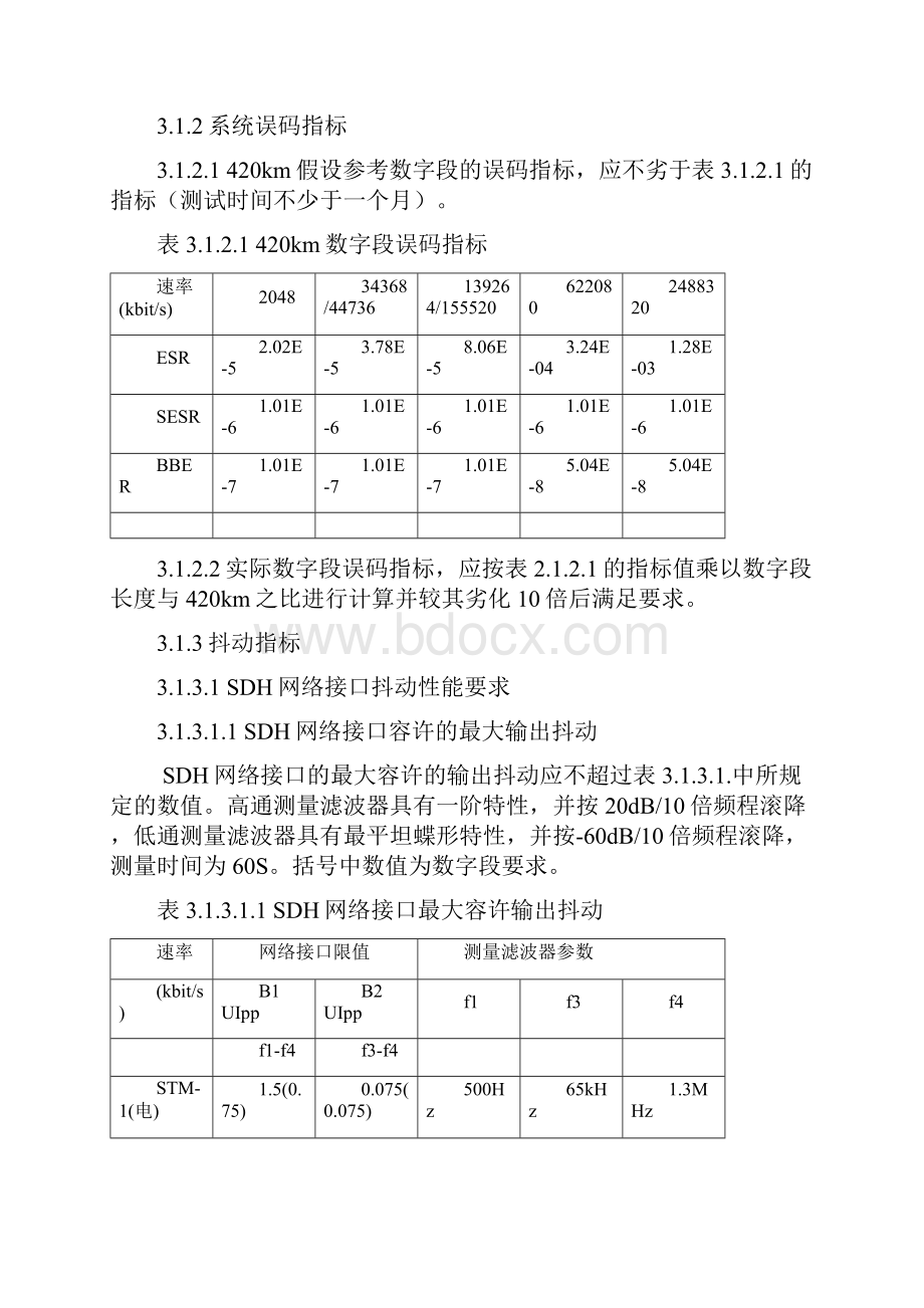 变电站SDH设备技术规范ok.docx_第3页