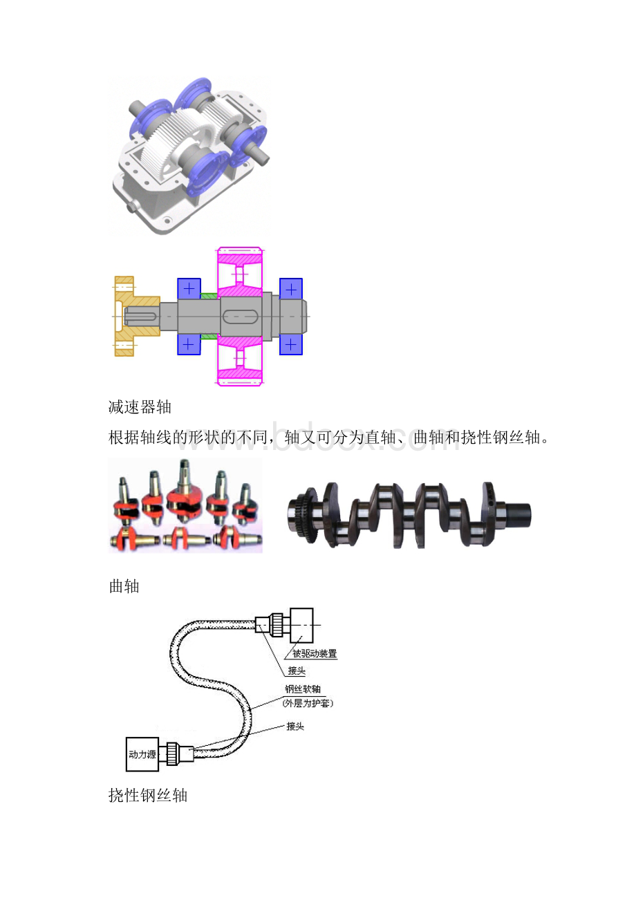 轴和键联接的基本知识.docx_第3页