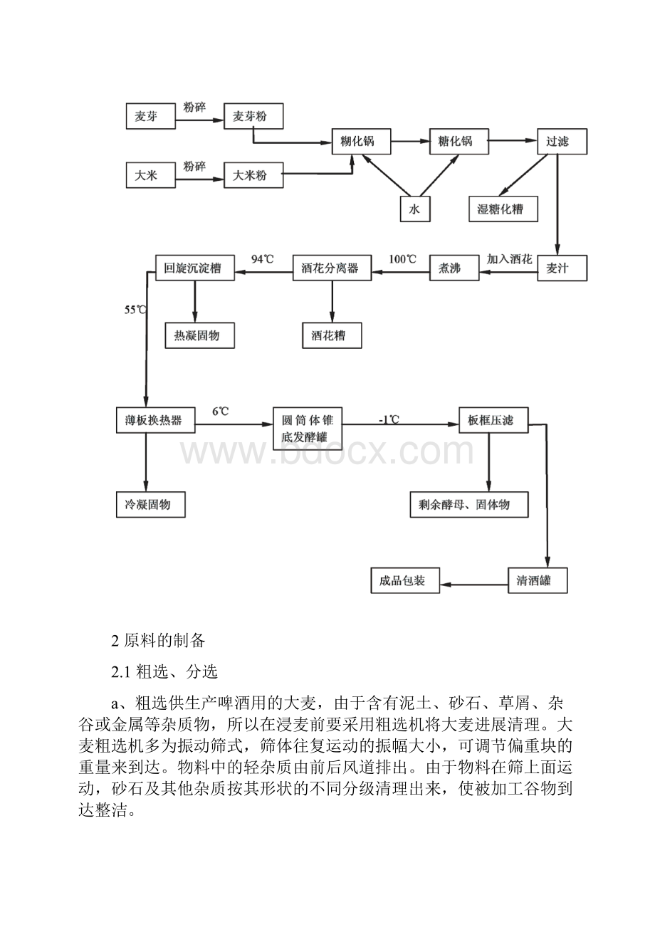 啤酒生产各物料衡算.docx_第3页