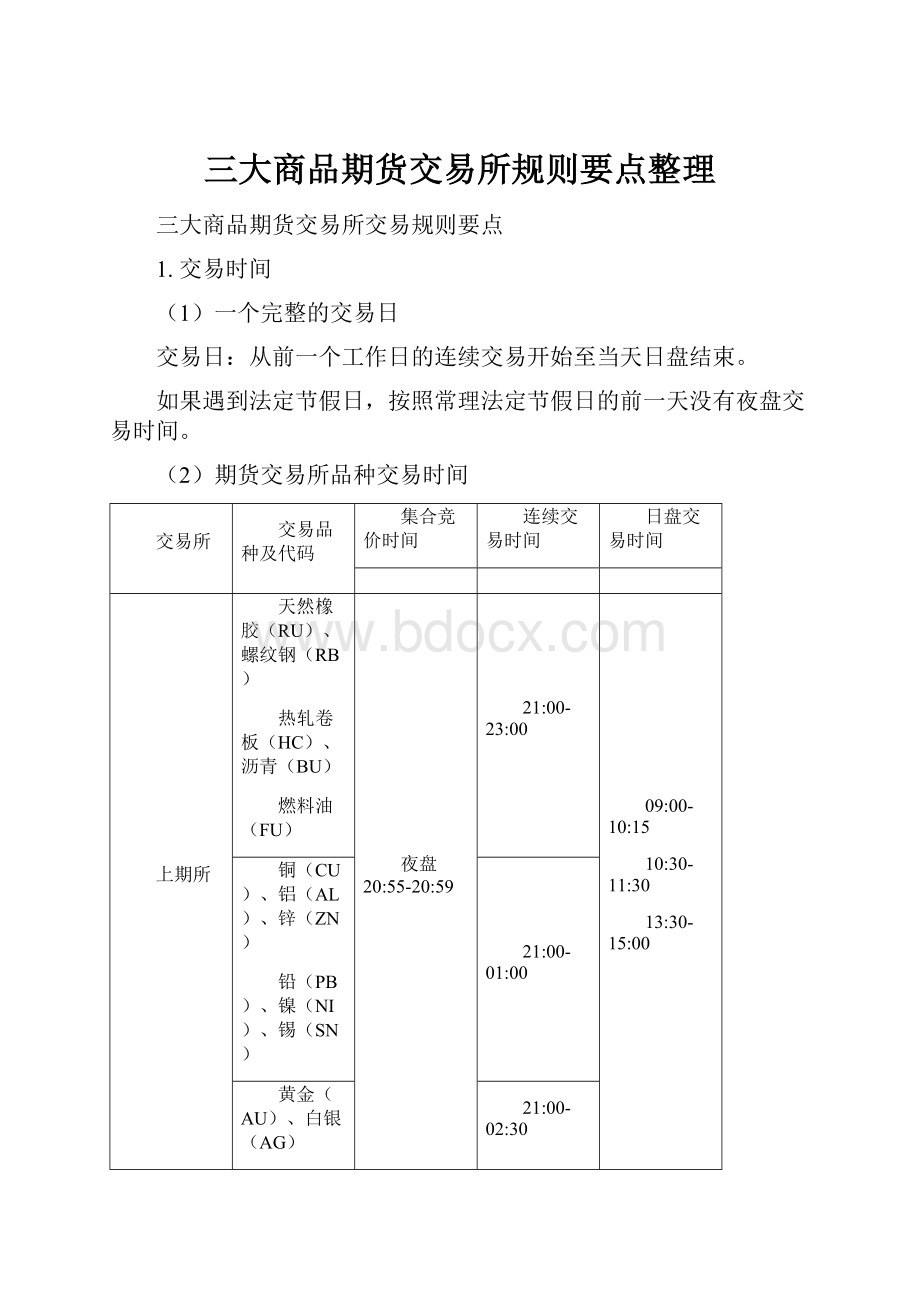 三大商品期货交易所规则要点整理.docx