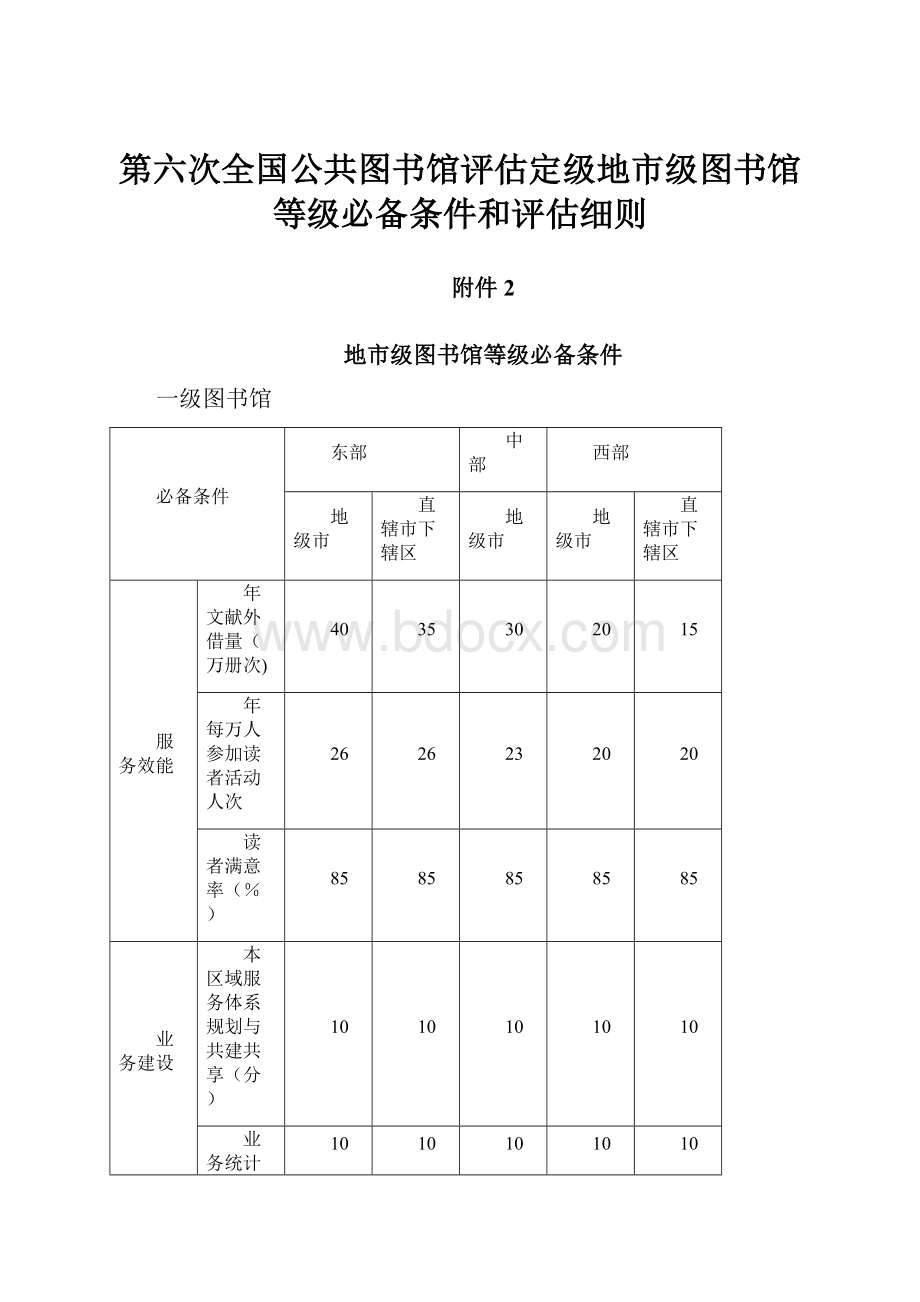 第六次全国公共图书馆评估定级地市级图书馆等级必备条件和评估细则.docx