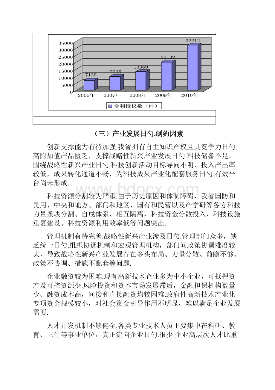 四川省战略性新兴产业发展规划项目建议书.docx_第3页