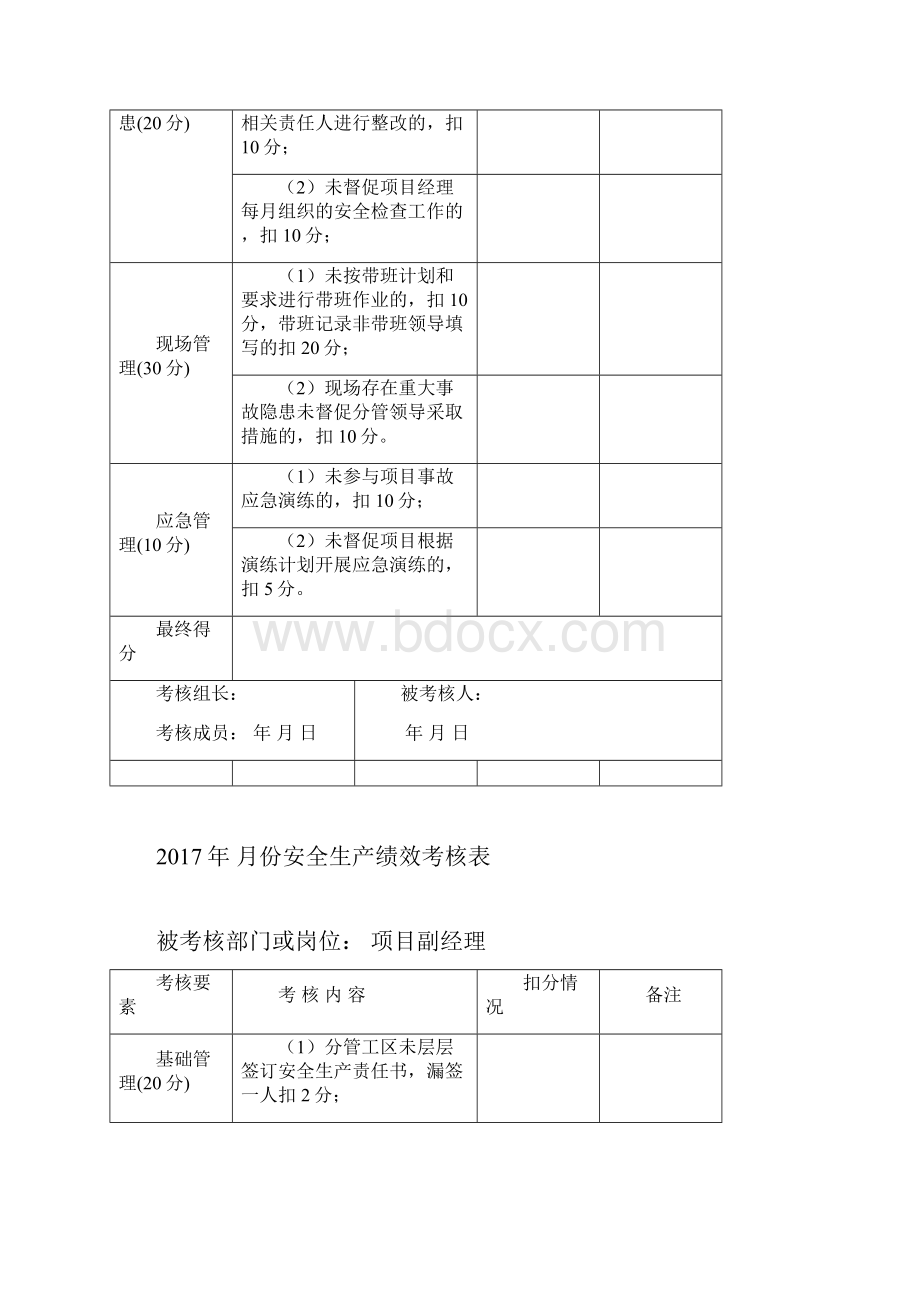 安全绩效考核表.docx_第3页