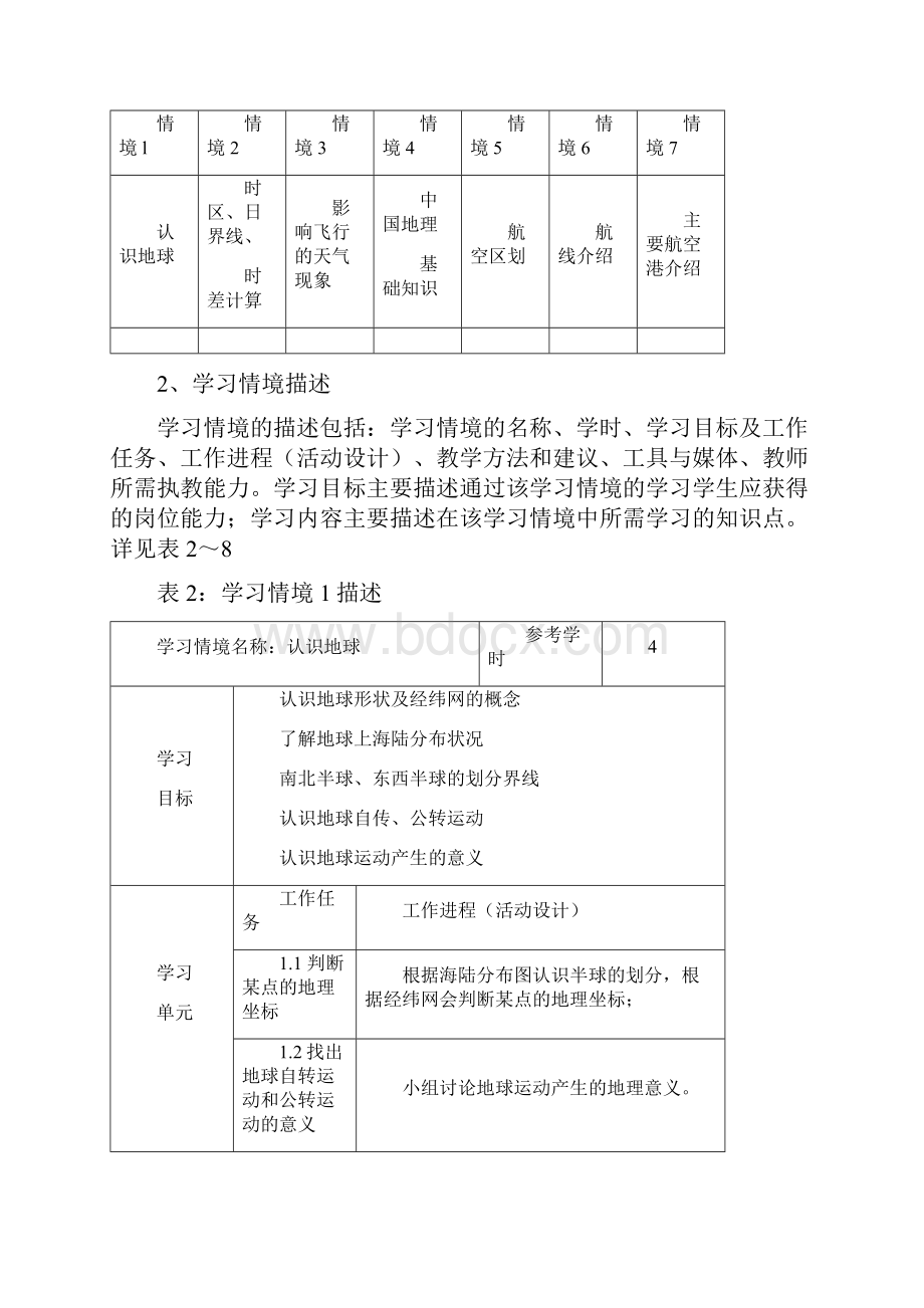 中职《航空运输地理》课程标准.docx_第3页