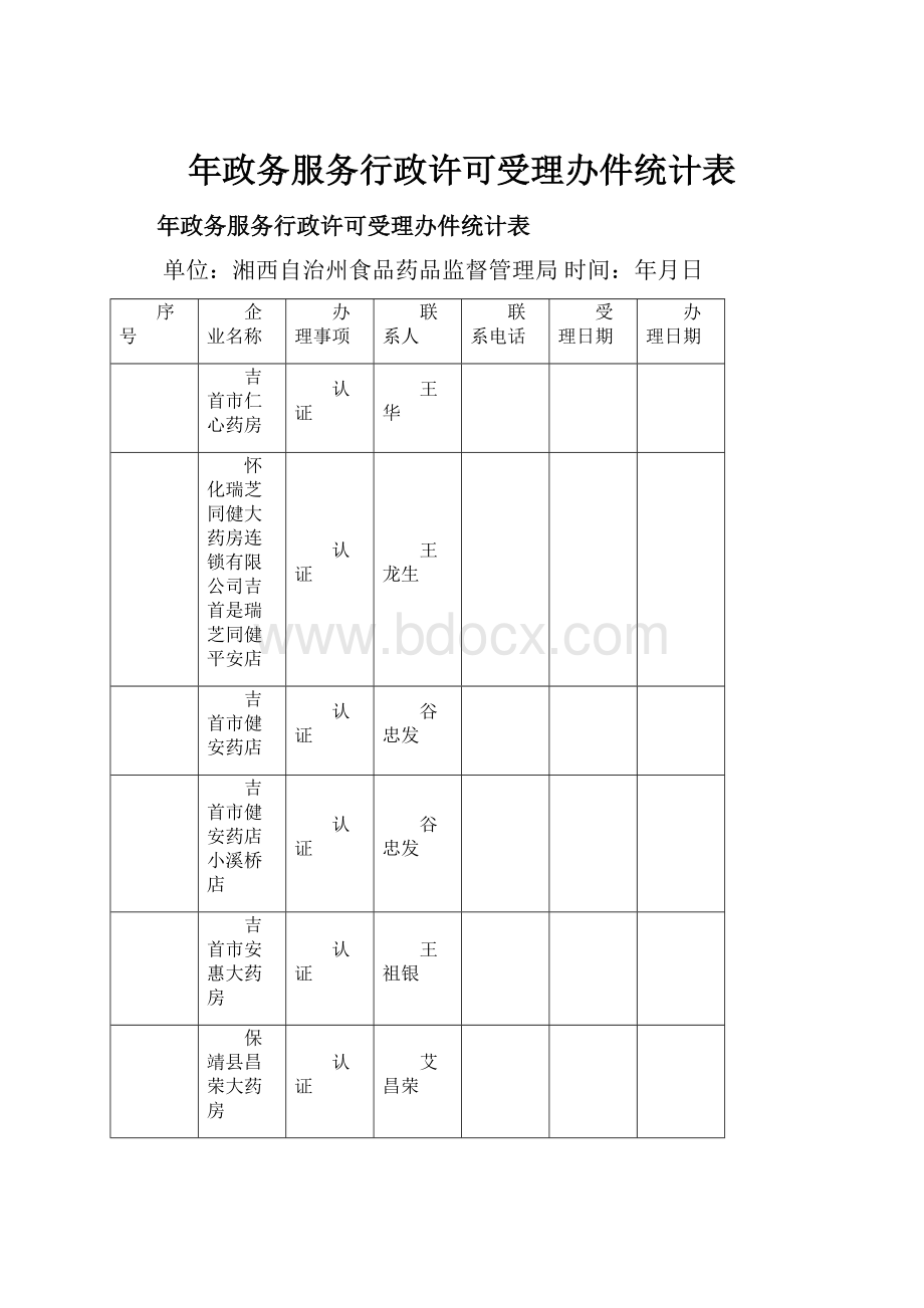 年政务服务行政许可受理办件统计表.docx_第1页