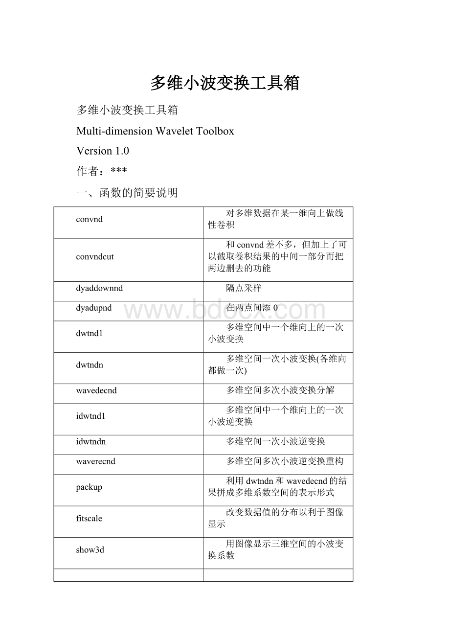 多维小波变换工具箱.docx