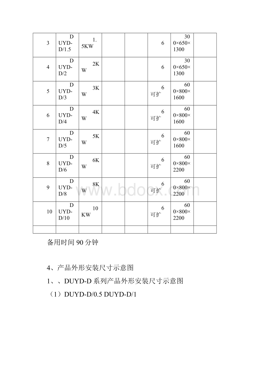 EPS电源外形及安装示意图标书版1剖析.docx_第2页