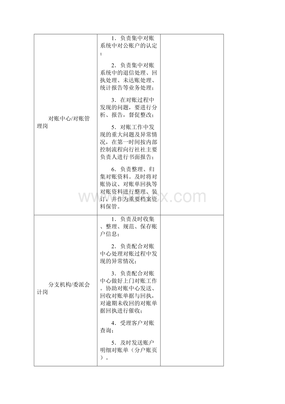 对账系统操作流程.docx_第2页