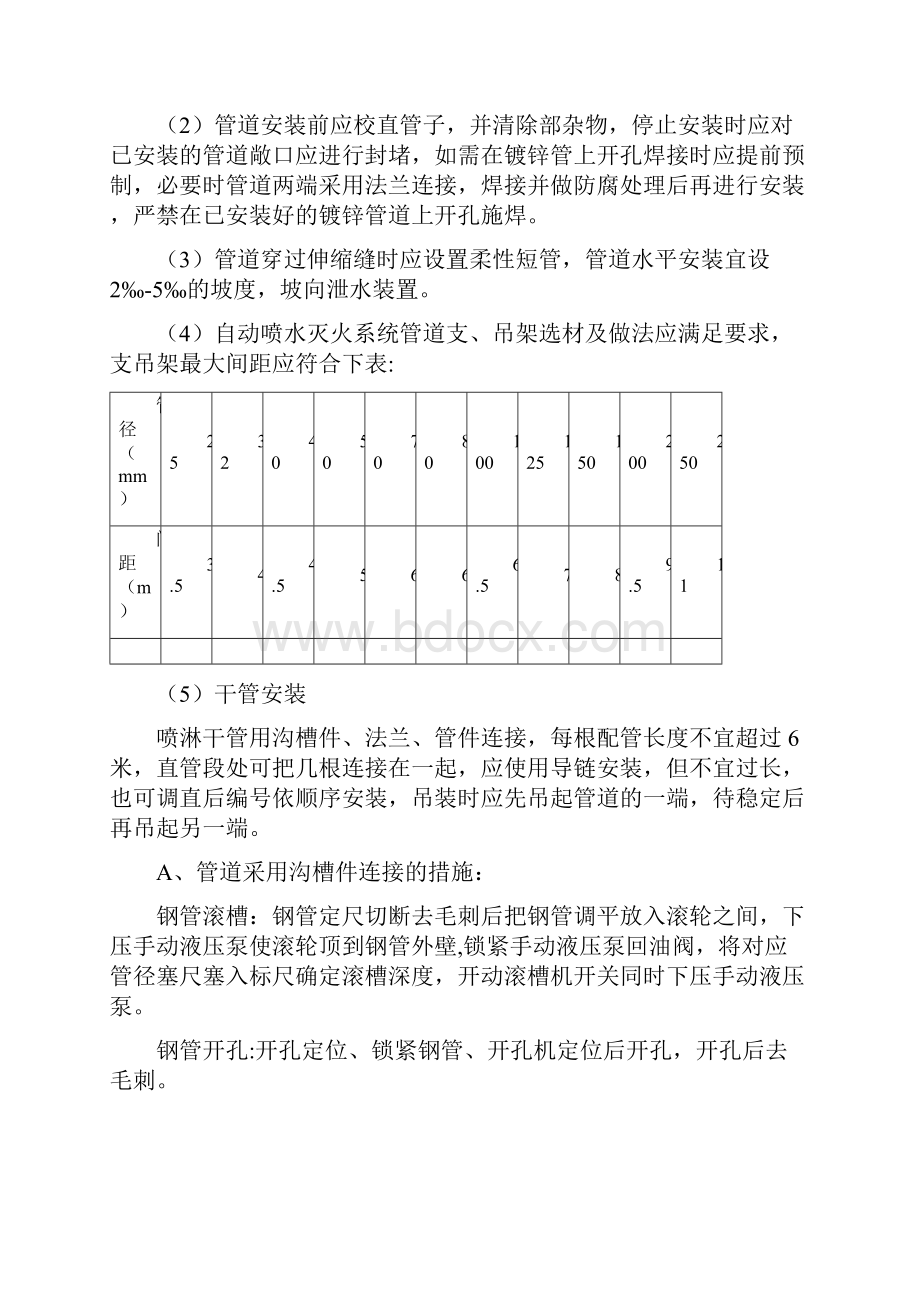 简易喷淋施工方案设计.docx_第3页