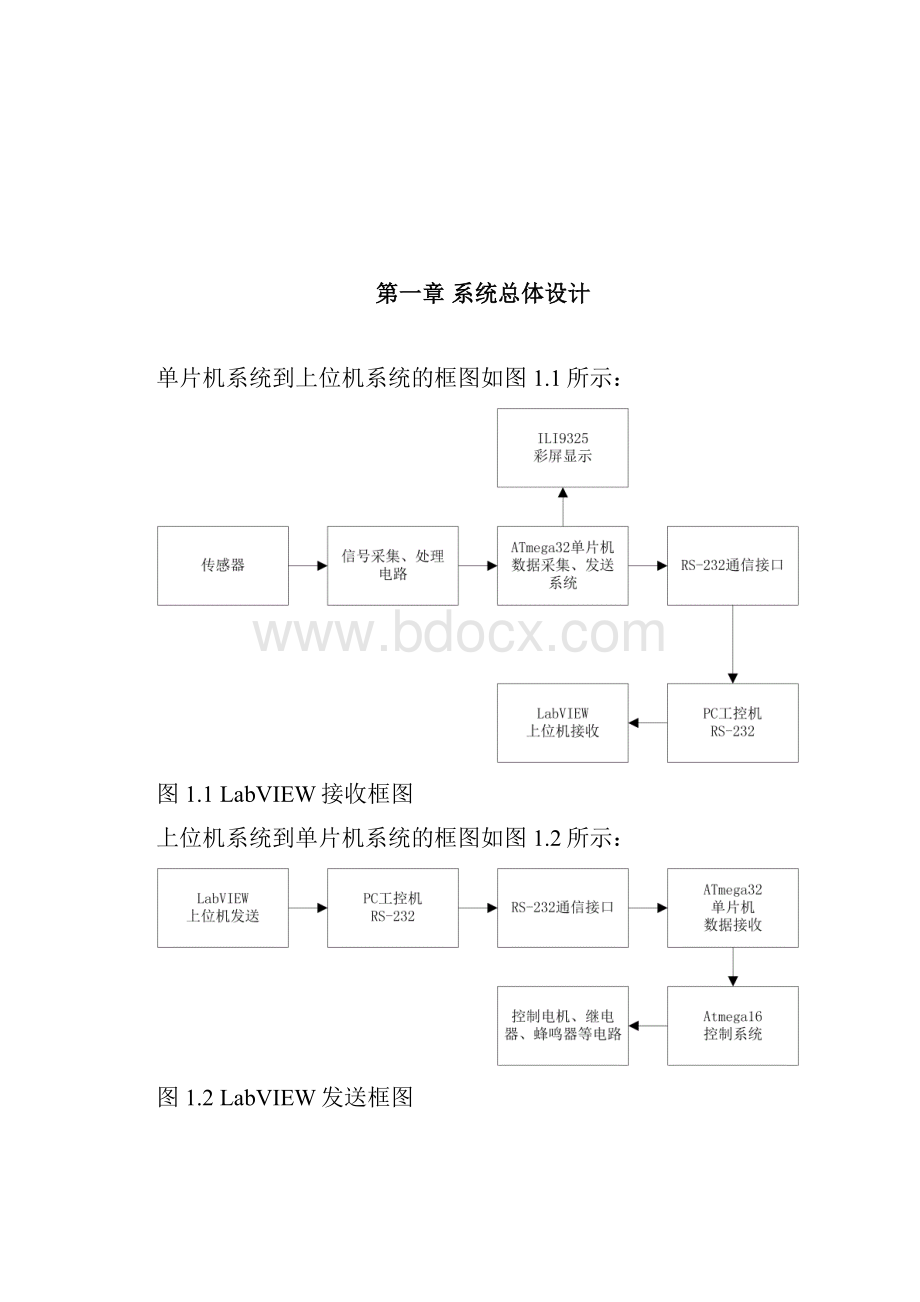 基于虚拟仪器技术的煤矿安全监控系统.docx_第2页