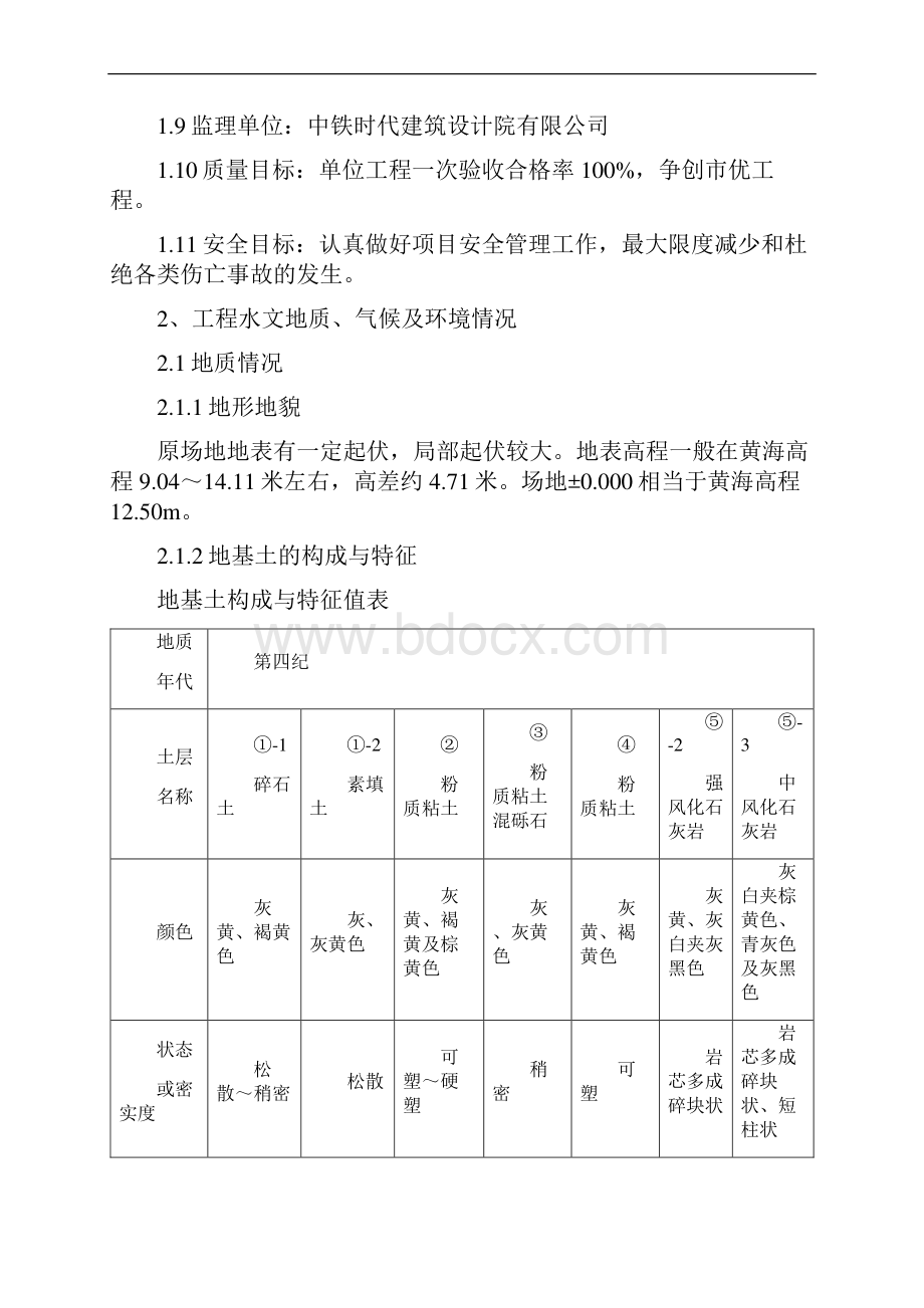 海螺医院住院楼基坑支护专项施工方案.docx_第2页