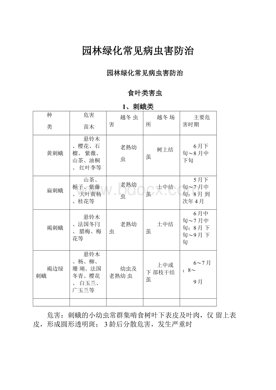 园林绿化常见病虫害防治.docx