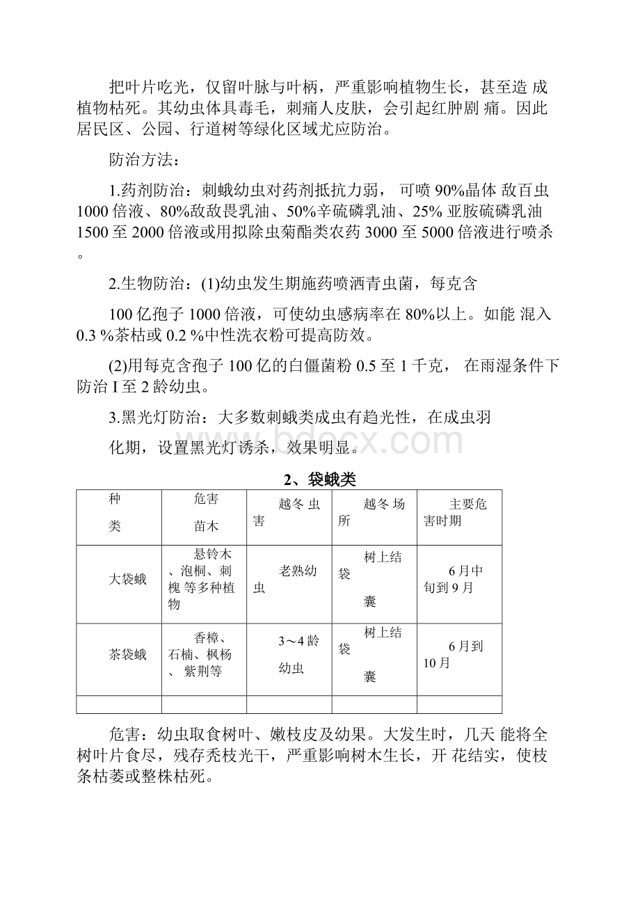 园林绿化常见病虫害防治.docx_第2页