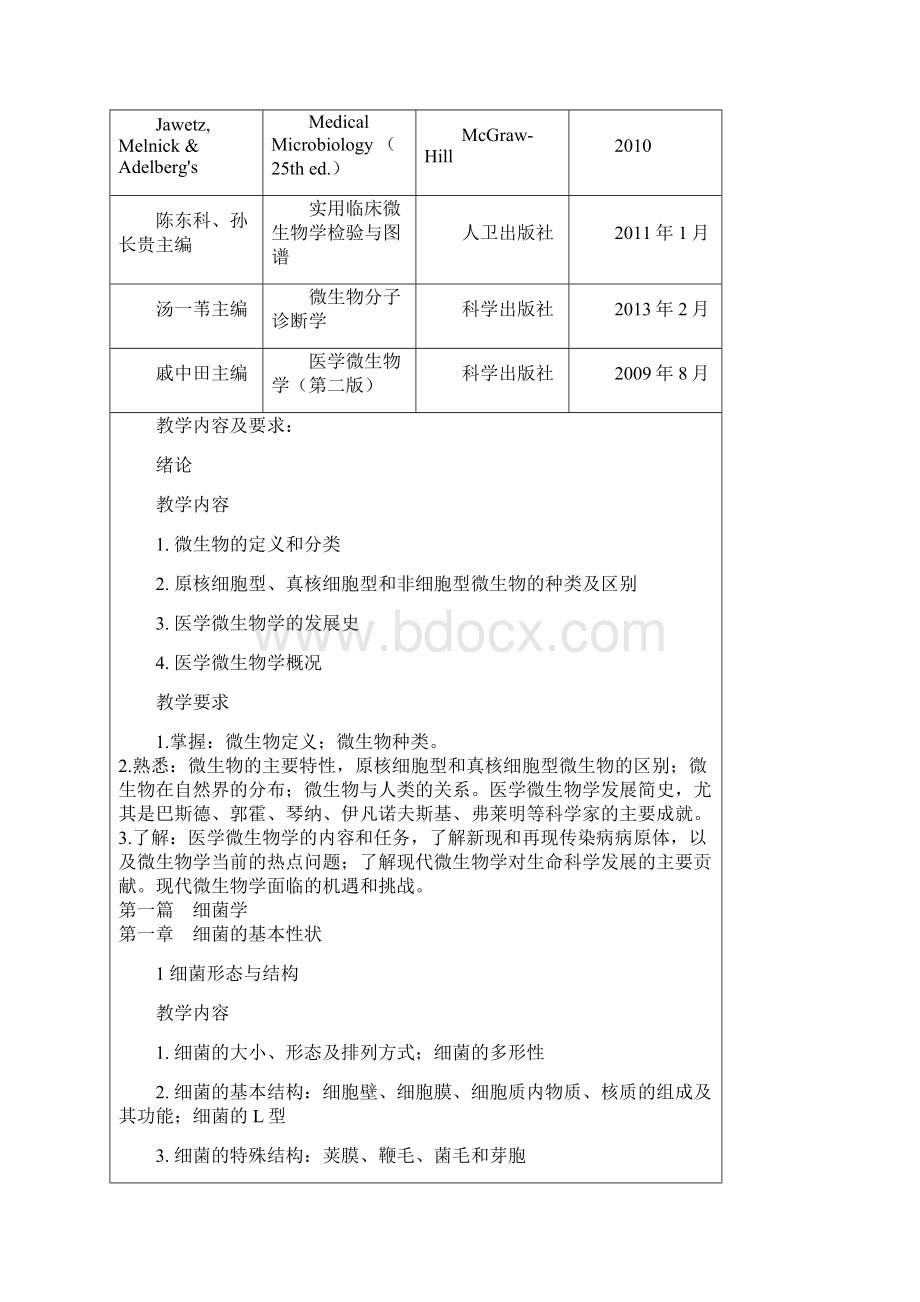 复旦大学课程教学大纲复旦大学精品课程.docx_第2页