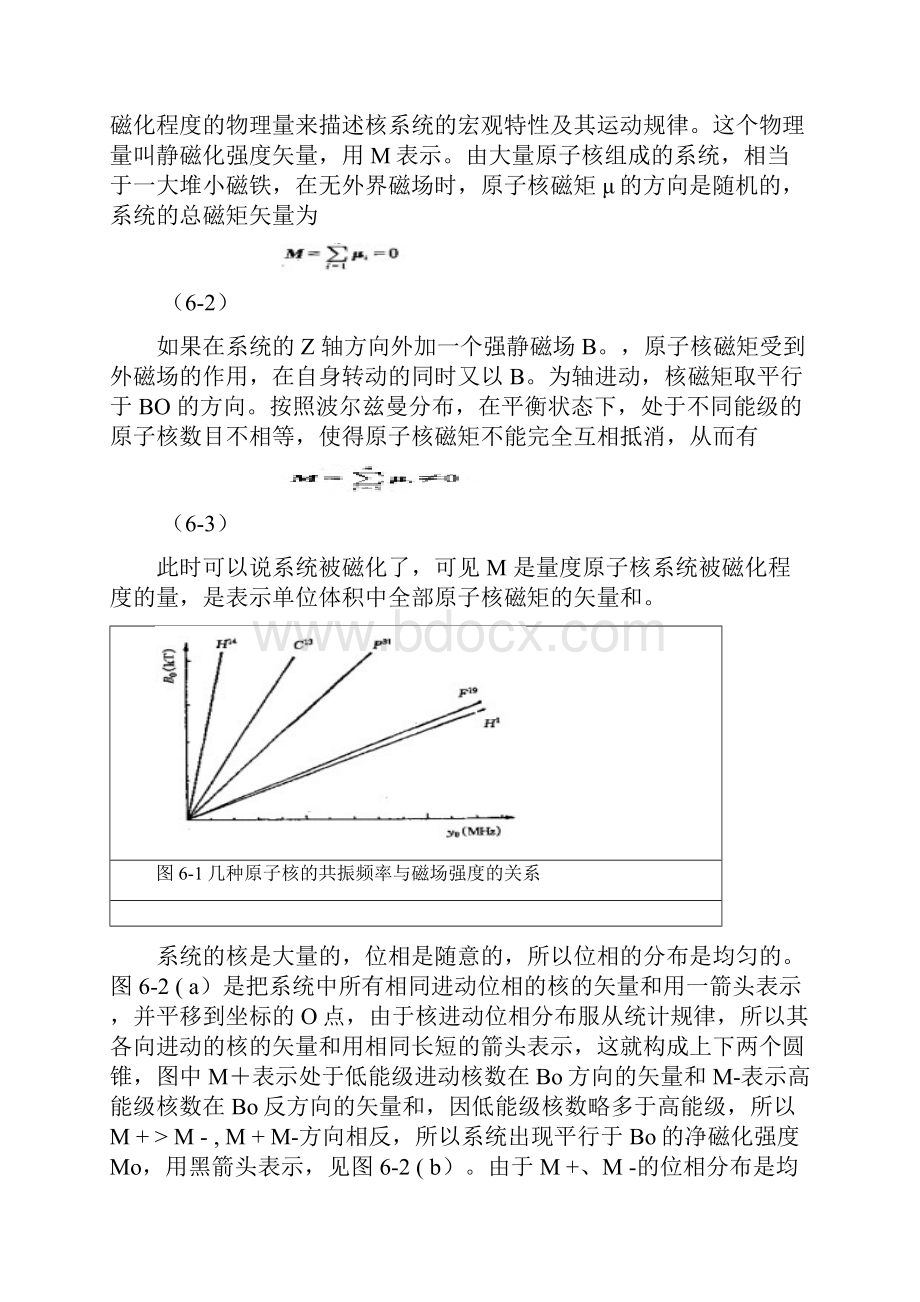 磁共振的基本原理.docx_第2页