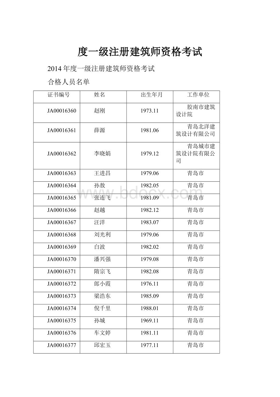 度一级注册建筑师资格考试.docx