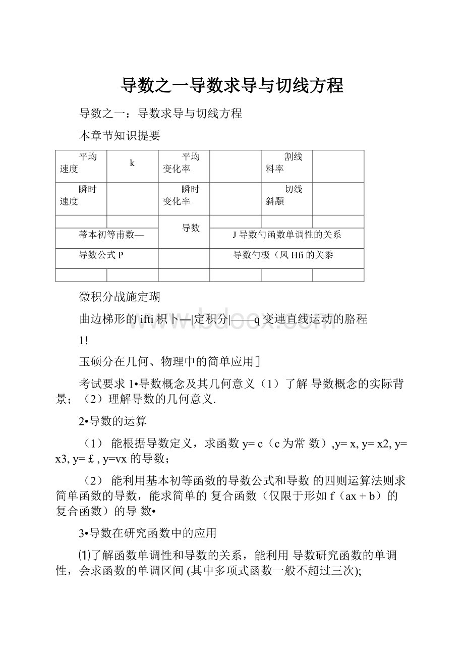 导数之一导数求导与切线方程.docx