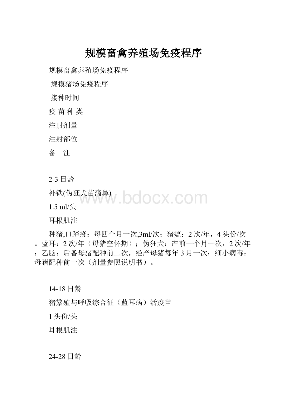 规模畜禽养殖场免疫程序.docx_第1页