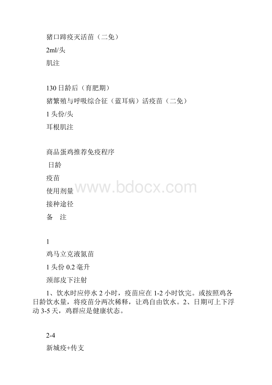 规模畜禽养殖场免疫程序.docx_第3页