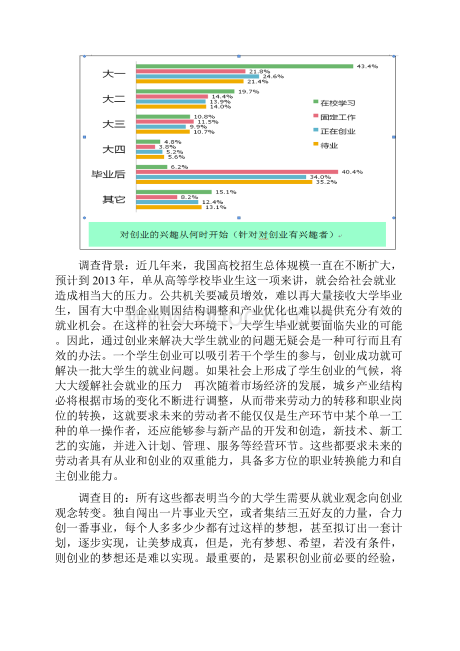 校友创业调研报告.docx_第2页