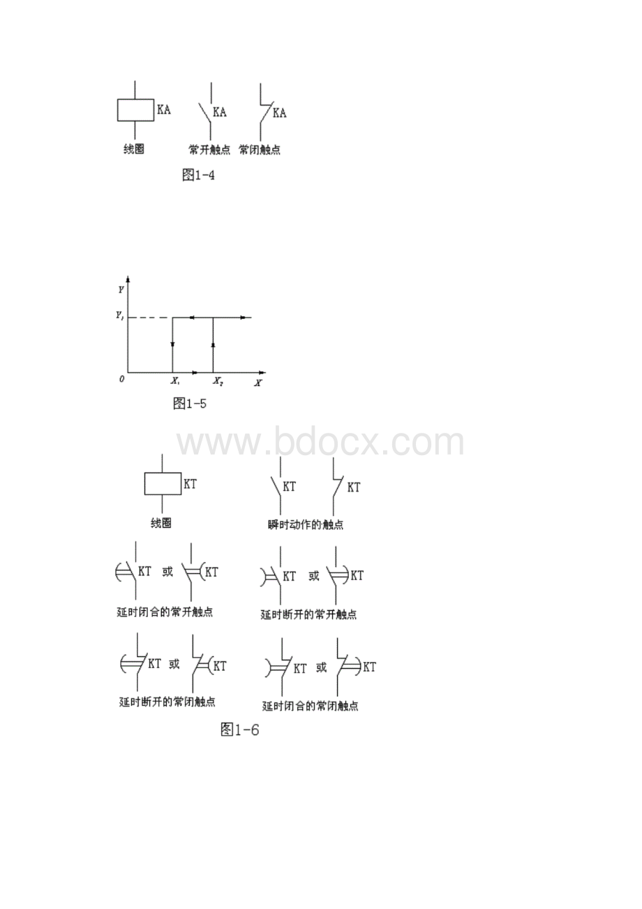 第一章 电气控制基础图稿.docx_第2页