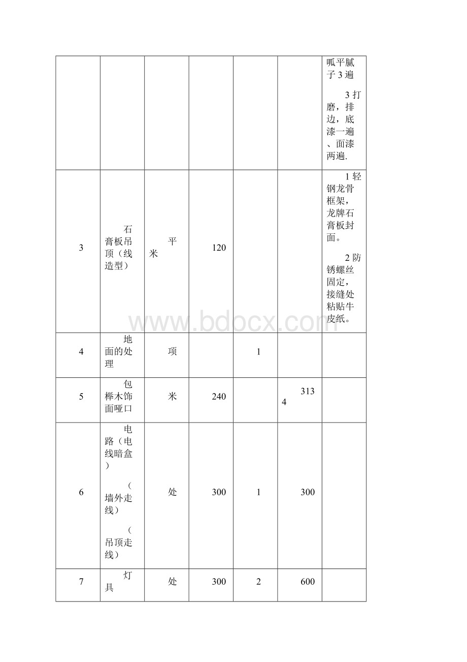 室内装修报价明细表.docx_第2页