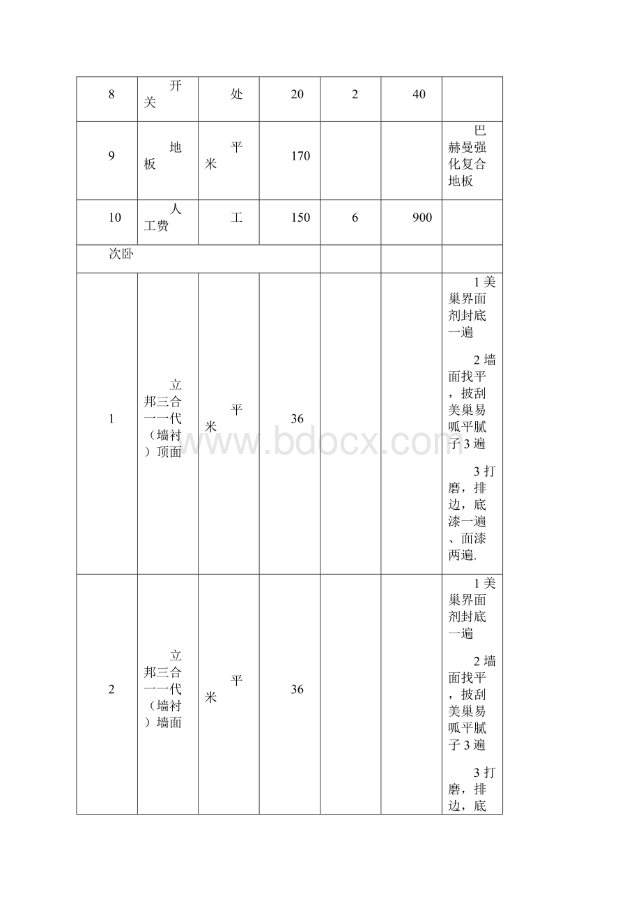 室内装修报价明细表.docx_第3页