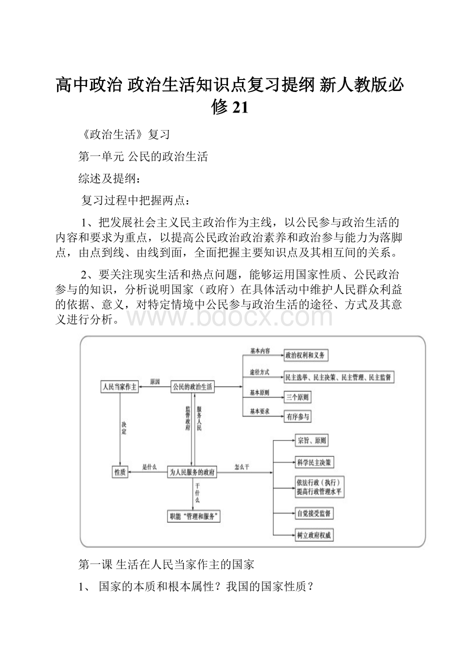 高中政治 政治生活知识点复习提纲 新人教版必修21.docx